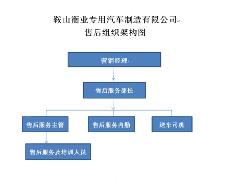 ֻ- lehu(Ϸ)Ψһٷվ